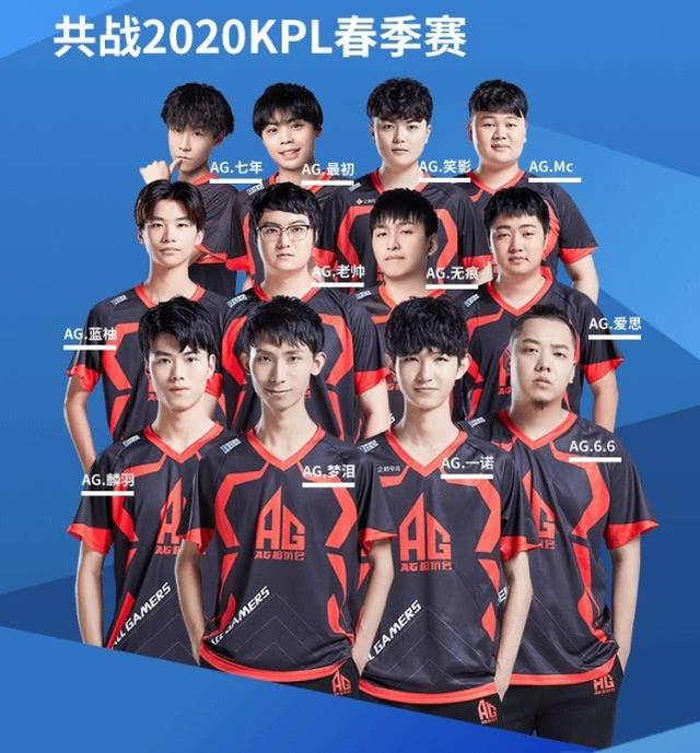 化的象征