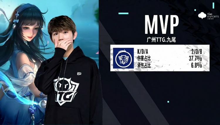 男篮交锋时 男篮交锋时